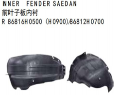 INNER  FENDER SAEDAN FOR KA RIO X LINE 2020